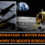 “Chandrayaan-3’s Groundbreaking Data from Moon’s South Pole” Chandrayaan-3